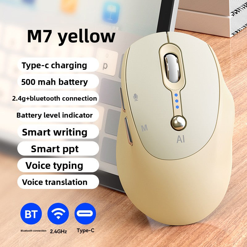Souris Sans Fil IA avec Traduction Vocale et Indicateur de Batterie
