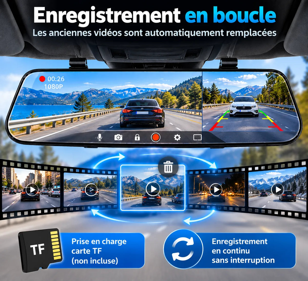 Dashcam achteruitkijkspiegel met dubbele lens 1080p & groothoek
