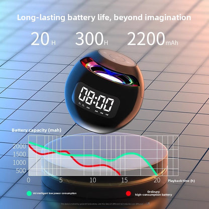 Horloge Enceinte Bluetooth avec Alarme