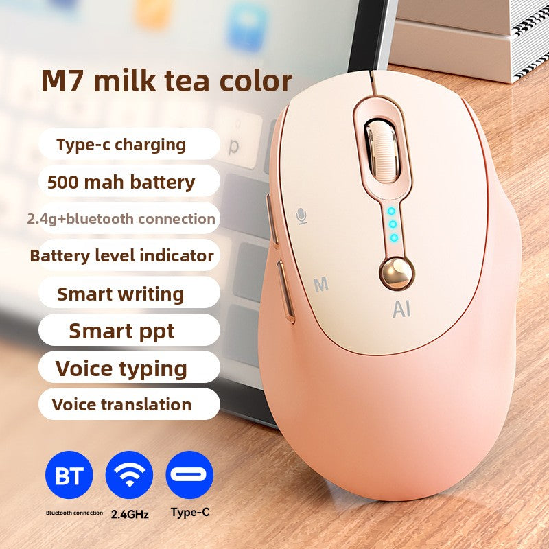 Souris Sans Fil IA avec Traduction Vocale et Indicateur de Batterie