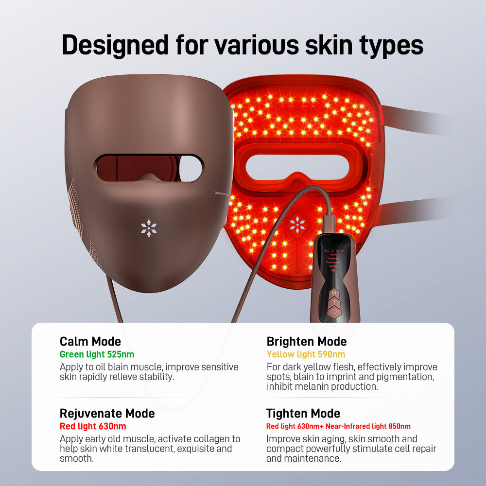 GlowMask Pro – Masque LED Photothérapie 4 Modes | Anti-Rides, Anti-Acné & Éclat