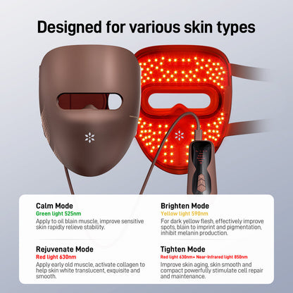 GlowMask Pro – Masque LED Photothérapie 4 Modes | Anti-Rides, Anti-Acné & Éclat