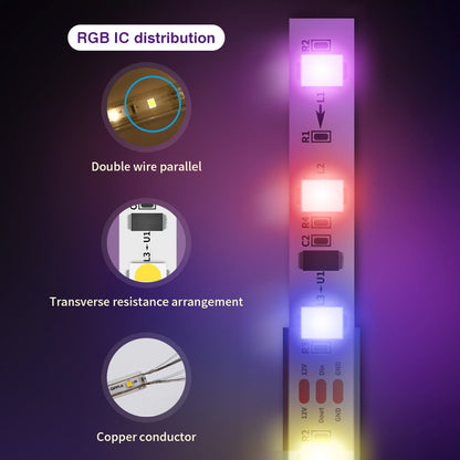 Ruban LED RGB Synchronisé TV - Contrôle Bluetooth