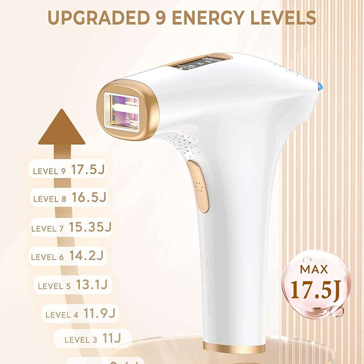 SilkFlash IPL 3-en-1 – Épilateur Lumière Pulsée, Rajeunissement & Anti-Acné