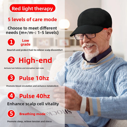 LED Infrarood Therapie Cap – Haargroei & Haarverzorging