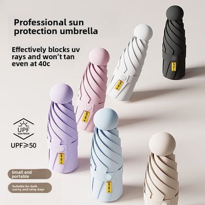 PocketUmbrella 5X – Parapluie
