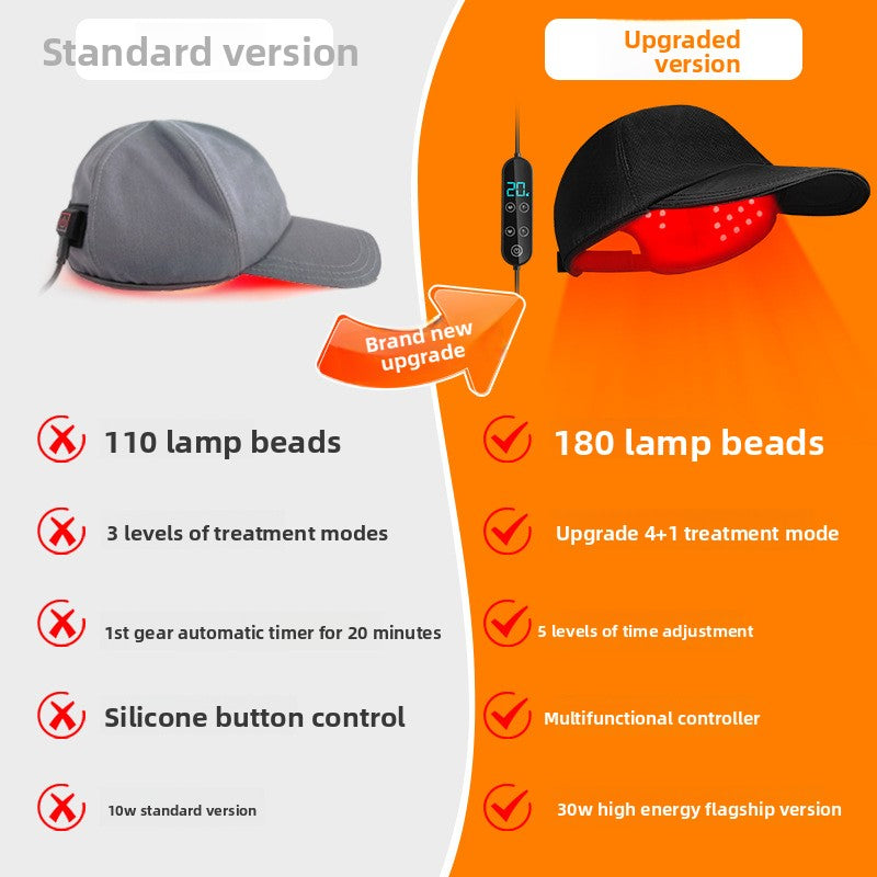 LED Infrarood Therapie Cap – Haargroei & Haarverzorging
