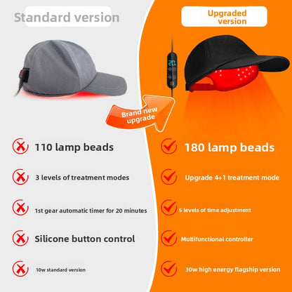 LED Infrarood Therapie Cap – Haargroei & Haarverzorging