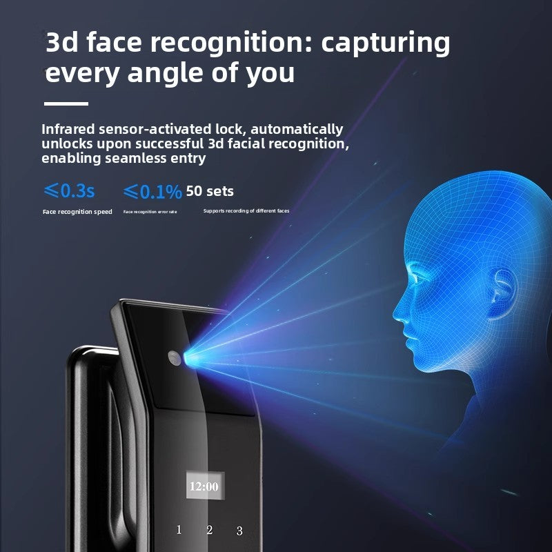 SecureFace Pro – Serrure Connectée Reconnaissance Faciale 3D & Empreinte | 5-en-1