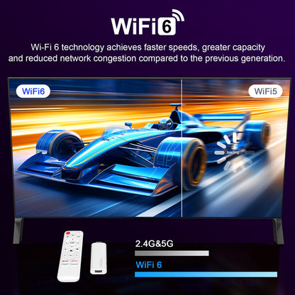 StreamBox Pro H96Max – Boîtier TV Android 14 4K | Quad-Core, 2Go RAM, WiFi 6, Télécommande Vocale