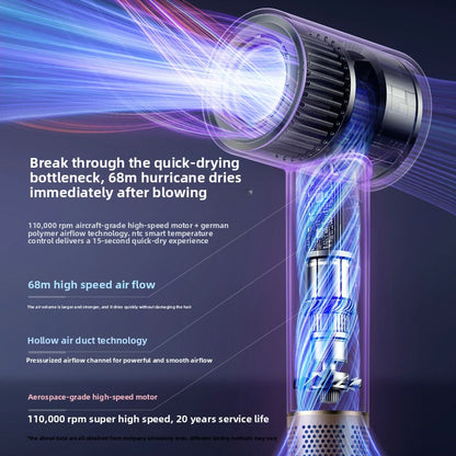 AirSpeed Pro – High-Speed haardroger met negatieve ionen