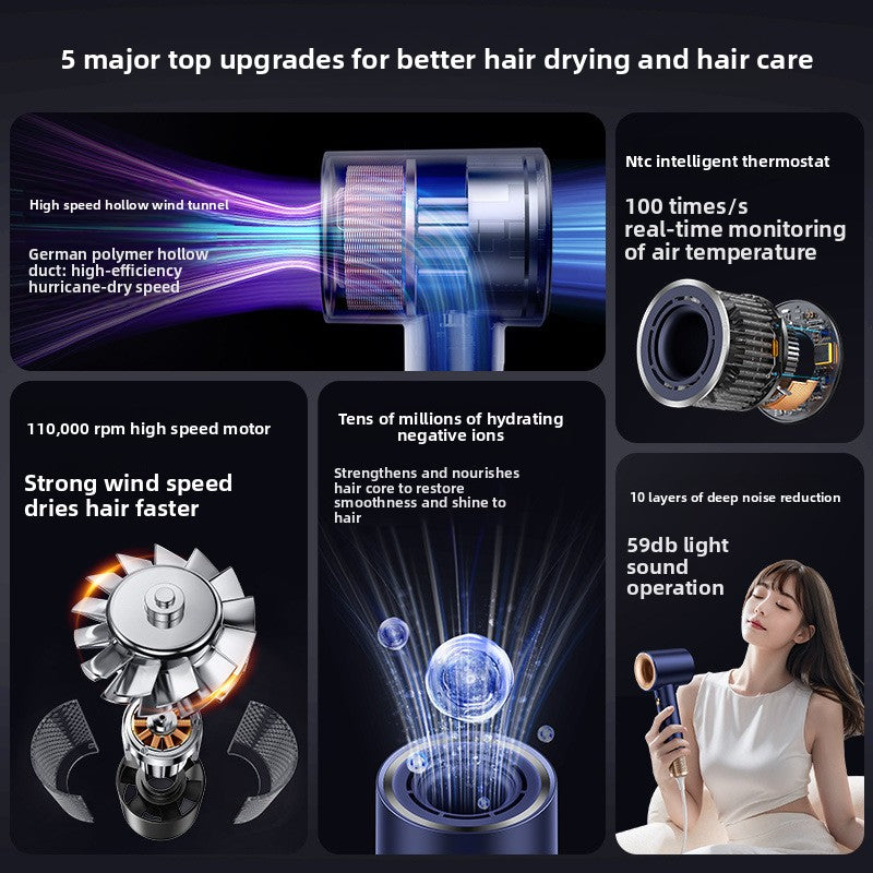 AirSpeed Pro – High-Speed haardroger met negatieve ionen