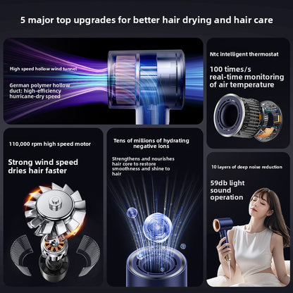 AirSpeed Pro – High-Speed haardroger met negatieve ionen