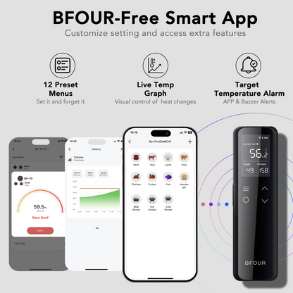 ThermoChef Pro – Slimme Bluetooth & WiFi Voedselthermometer | IP67, ±0,3°C, 24u Batterijduur