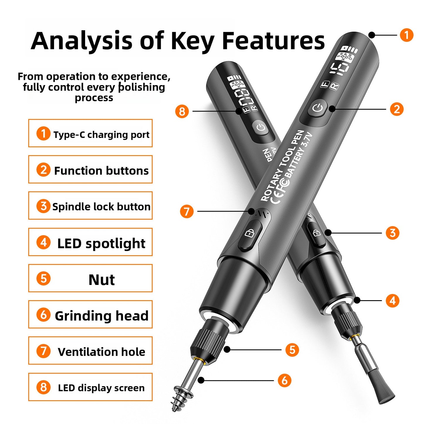 Stylo de Polissage et de Gravure Miniature — 4 en 1, Rechargeable USB