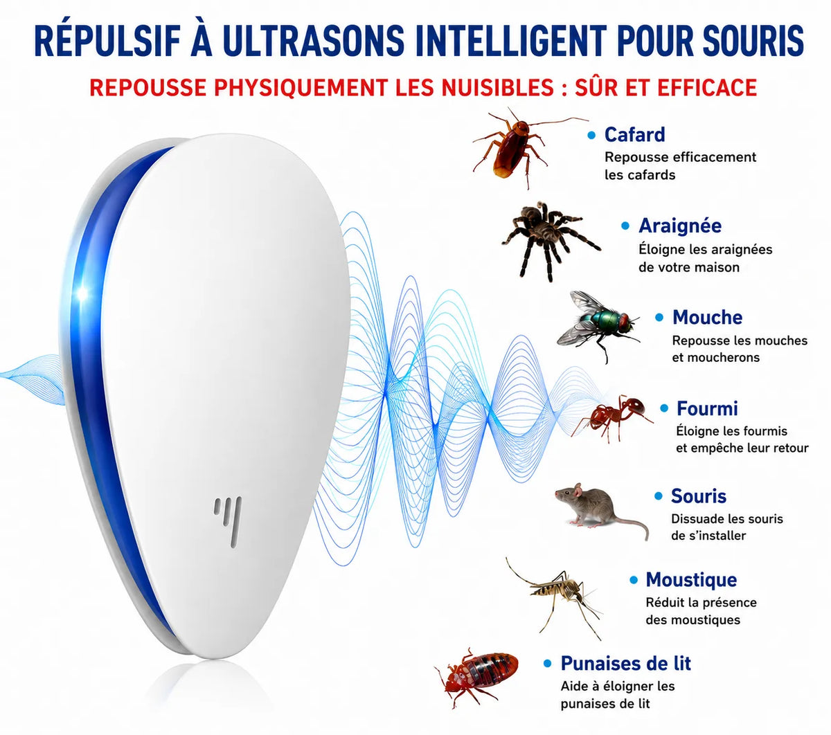 Répulsif Antiparasitaire à Ultrasons — 100 m², Sans Produit Chimique