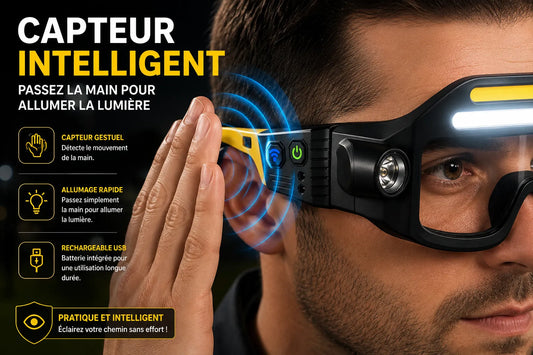 Lunettes Lampe Frontale LED COB — Mains Libres / USB-C / IPX4