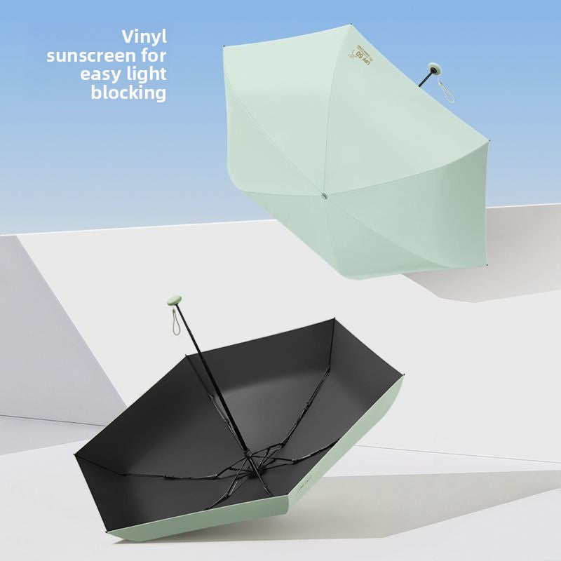 PocketUmbrella 5X – Parapluie