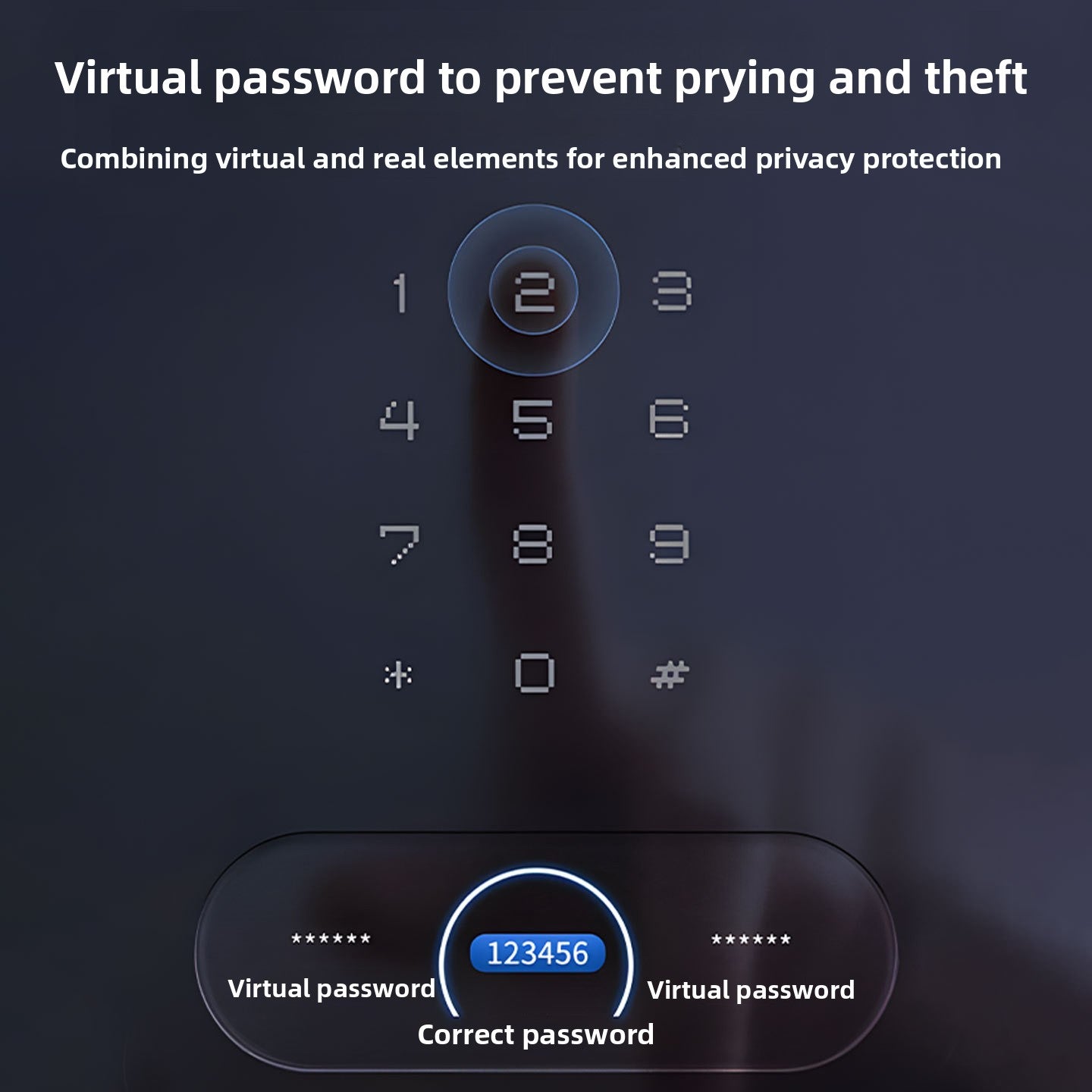 SmartLock B18 – Serrure Connectée Bluetooth Empreinte & Mot de Passe Temporaire | 4-en-1