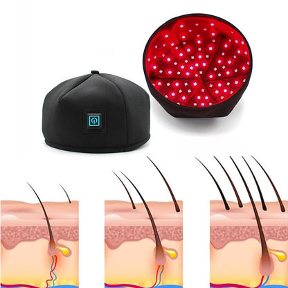 HairGlow Cap – Bonnet Luminothérapie Rouge 850nm | 120 LED | Repousse & Cuir Chevelu