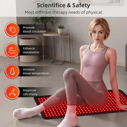 GlowTherapy Pro – Roodlichttherapie Mat 406 LED | 660nm & 850nm | Rug, Schouders & Yoga