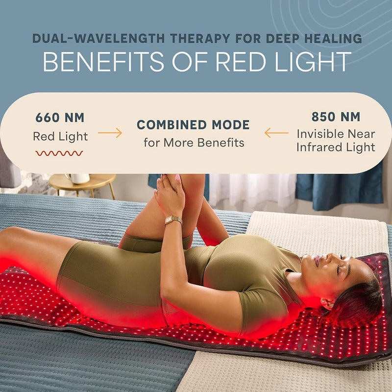 GlowTherapy Pro – Roodlichttherapie Mat 406 LED | 660nm & 850nm | Rug, Schouders & Yoga