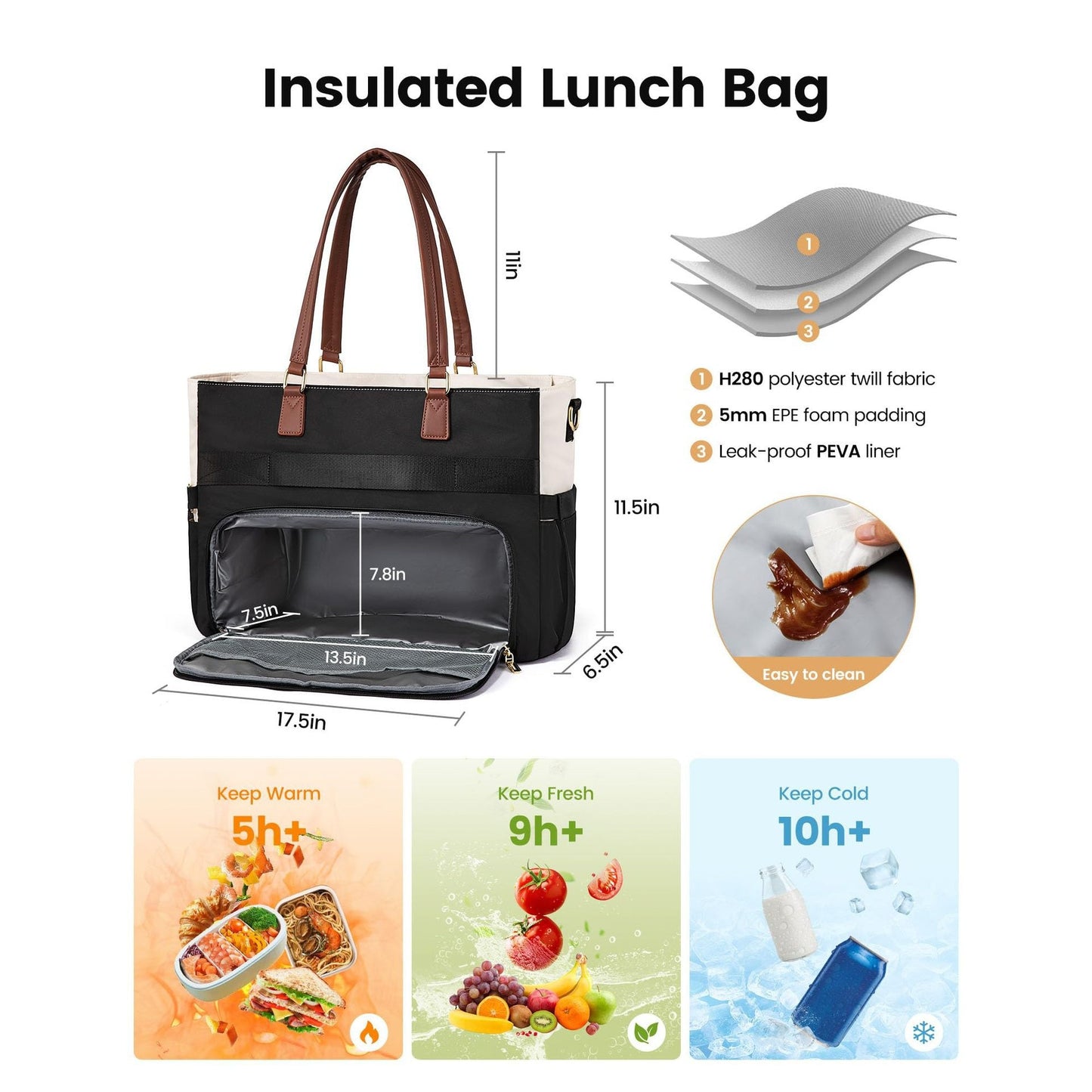 LunchBow Tote – Sac Repas Isotherme
